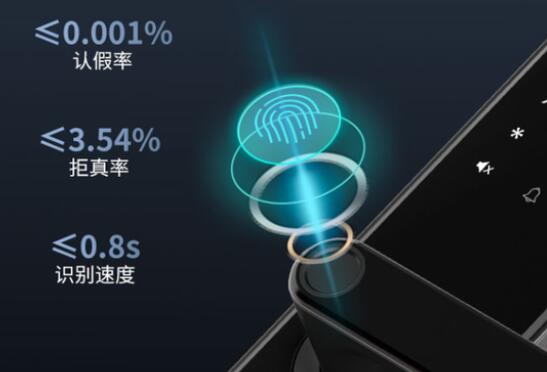 i|β鿴